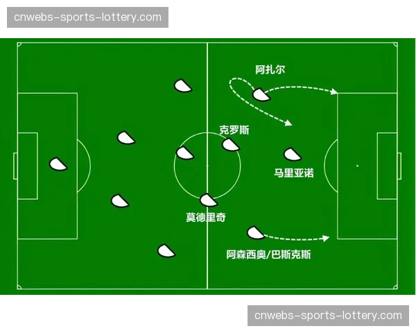“战术溯源：三中卫体系在意大利的复兴如何影响边路战术演进”