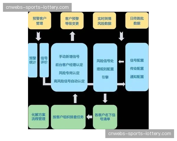 内容合规审核前置到制作环节 提升整体分发效率